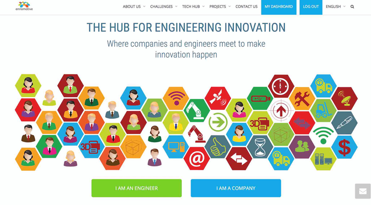 Open Innovation Platforms - What Are There And How To Choose One